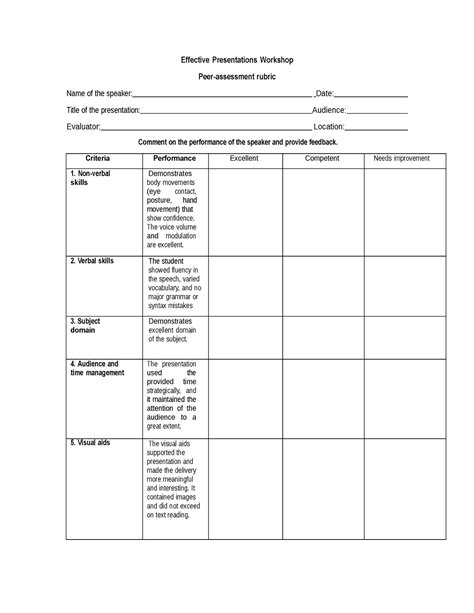 Peer assessment rubric (1) - Effective Presentations Workshop Peer-assessment rubric Name of the ...