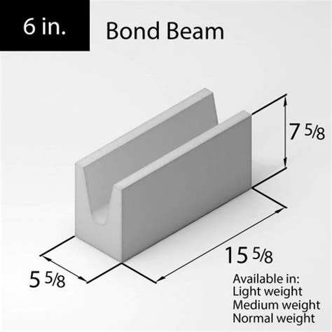 Bond Beam Dimensions - The Best Picture Of Beam