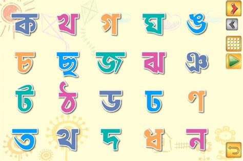 Bengali alphabet chart with english - mexicojes