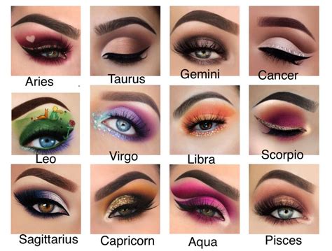 Zodiac Sign Eye Makeup Looks