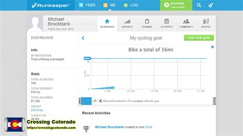 How to Set Goals in Runkeeper and Why They Help Lose Weight