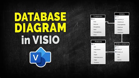 Microsoft Visio: Database Diagram Tutorial - YouTube