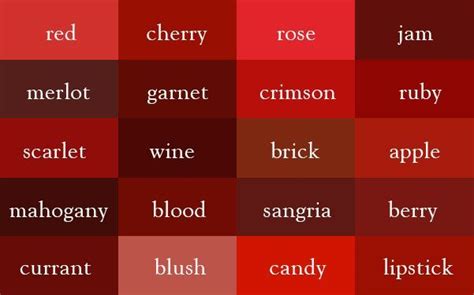 Red, cherry, rose, jam, Merlot, garnet, crimson, ruby, Scarlet ...