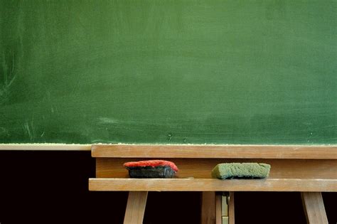 Download Old School Classroom Blackboard Picture | Wallpapers.com