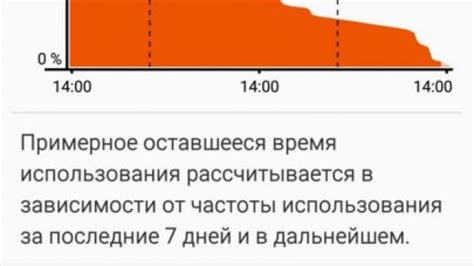 Samsung Galaxy S7 Edge Leaked Screenshots Show Battery Life Details ...