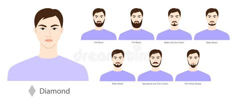 Set of Beard Style for Diamond Face Shape, Mustache Men Illustration ...