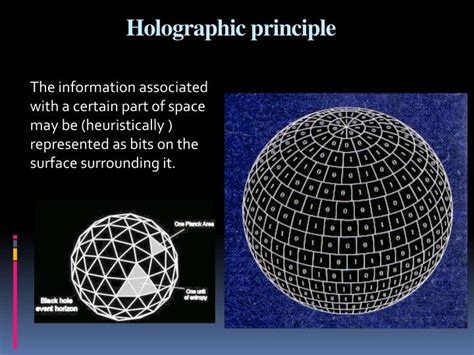 Any experts on the holographic principle in here? | TigerDroppings.com