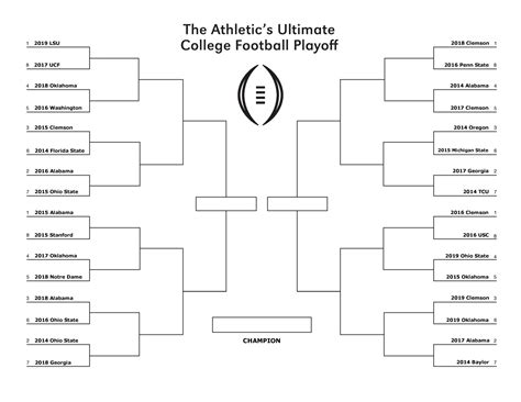 2025 College Football Playoff Bracket Printable Pdf - Diana Filippa