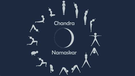 Chandra Namaskar: Benefits Of Moon Salutation For Physical And Mental ...