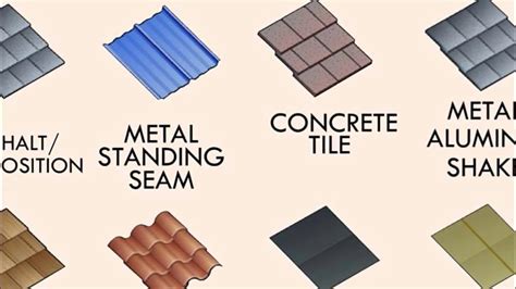 Commercial Flat Roof Construction Types UK - YouTube
