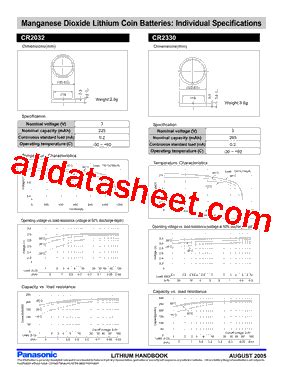 CR2032 Datasheet(PDF) - Panasonic Battery Group