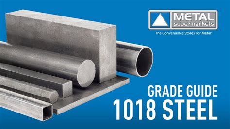 1018 Steel Grade Guide | Metal Supermarkets - YouTube