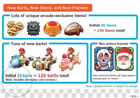 Mario Kart Arcade GP DX Archives - Nintendo Everything