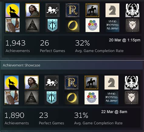 Steam Achievement/Game counts - this has been happening intermittently for a while - I can't ...