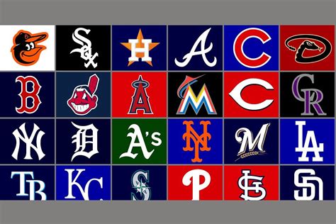 MLB Logo Quiz