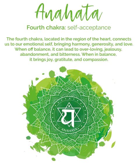 Green Chakra Meaning - The Heart Chakra Color Explained (2025) • Colors Explained