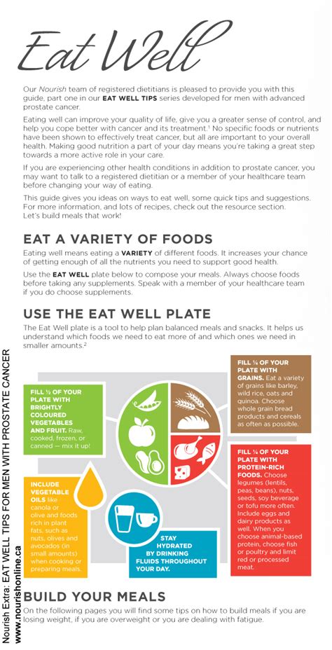 NOURISH Extra: EAT WELL TIPS FOR MEN WITH PROSTATE CANCER Part 1: Building meals that work – Nourish