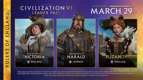 Civilization 6 Leader Pass pack 6: Rulers of England - CivFanatics