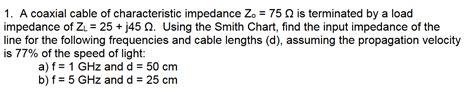 Solved 1. A coaxial cable of characteristic impedance Zo = | Chegg.com