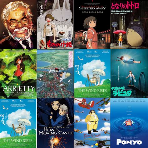 Miyazaki-Hayao-Collection-Posters-Anime-Wall-Stickers-Home-Decoration ...