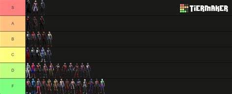 Insomniac Spiderman Suits (All Games 2018-2023) Tier List (Community Rankings) - TierMaker