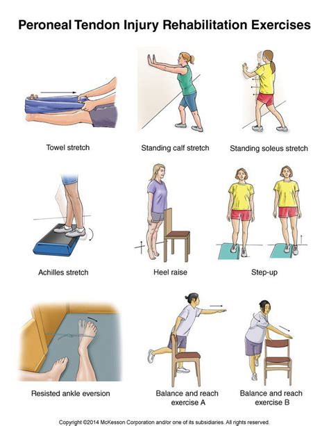 Rehabilitation exercises, Injury rehabilitation, Ankle exercises