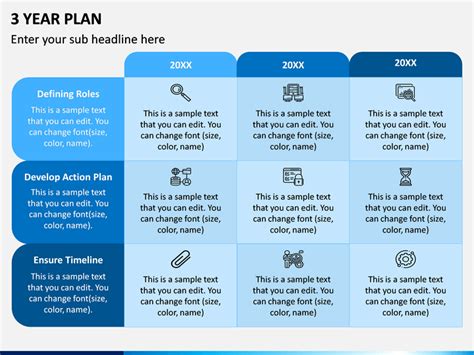 Three Year Plan Template