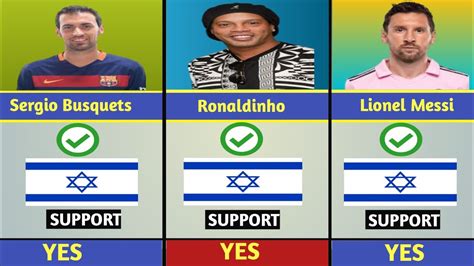 Football Players Who Support Isreal|Isreal vs Palestine|Football Goat ...