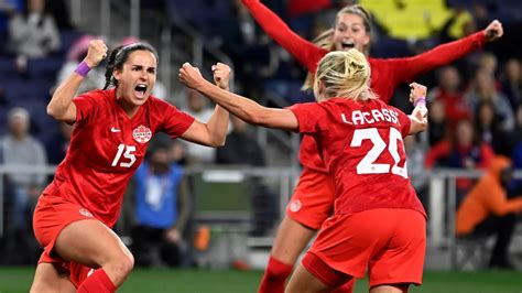 Canada Soccer's Women's National Team Returns Home to Face Brazil ...