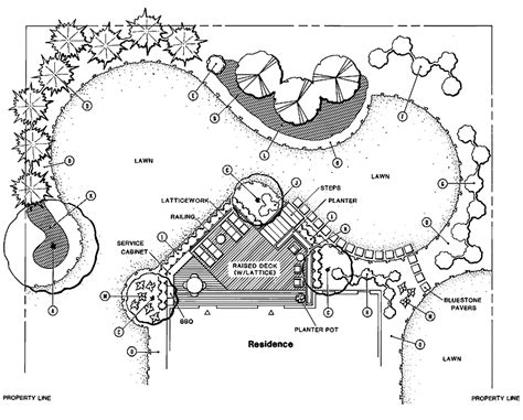 blueprint.gif (750×603) | Landscape design drawings, Garden landscape ...