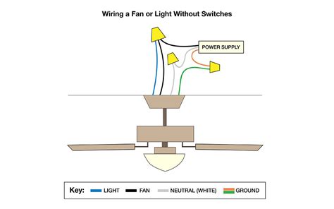 Wiring Diagram For Harbor Breeze Ceiling Fan Light Kit | Shelly Lighting