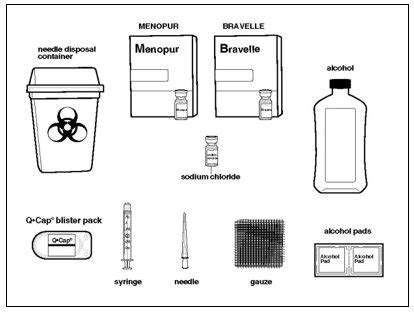 Menopur: Package Insert / Prescribing Information