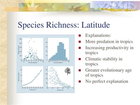 PPT - Species Richness PowerPoint Presentation, free download - ID:37103