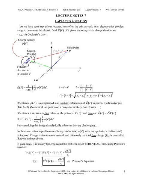 Lecture Notes 07: Laplace's Equation, Uniqueness Theorem(s)