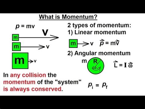 Physics: Mechanics- Momentum (1 of 9) What is Momentum? - YouTube