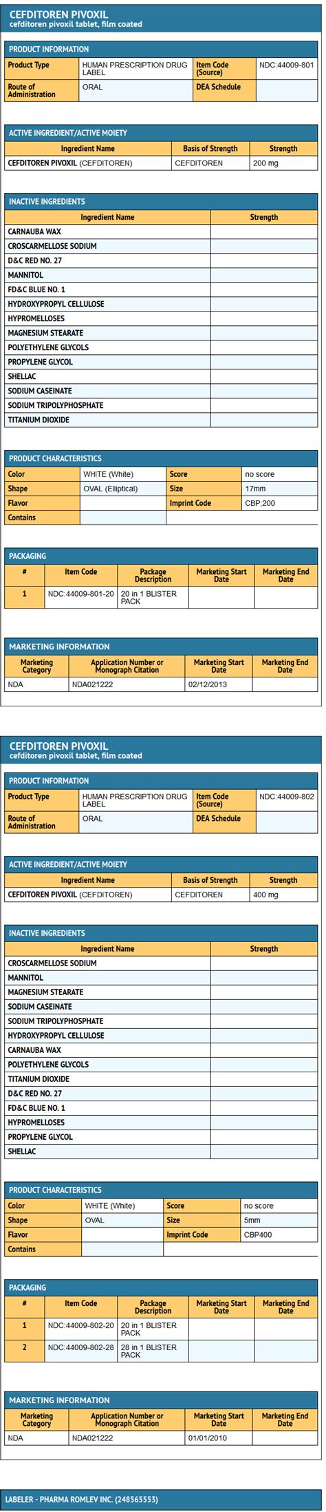 Cefditoren - wikidoc