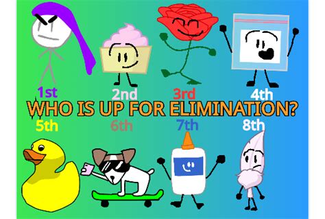 BFDI Mini Elimination Order! by TheCommentandCreater on DeviantArt