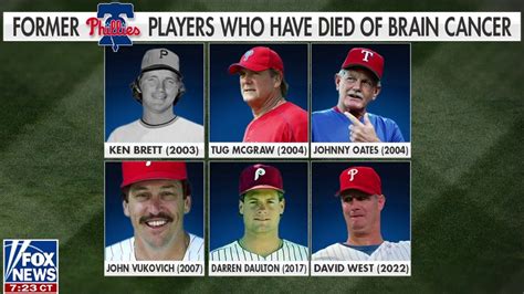 Brain cancer deaths of six former Phillies players must be investigated ...