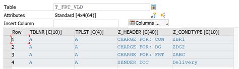 sap abap read table with key (from internal table) - SAP Community