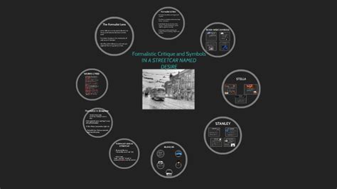 Major Symbols in A Streetcar Named Desire by Mr. Jacobo on Prezi