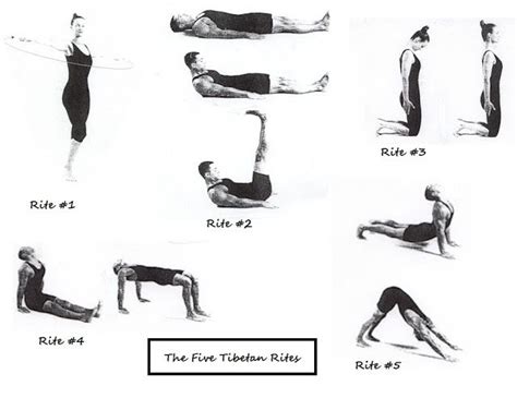 5 Rites Of Tibetan Yoga - YogaWalls