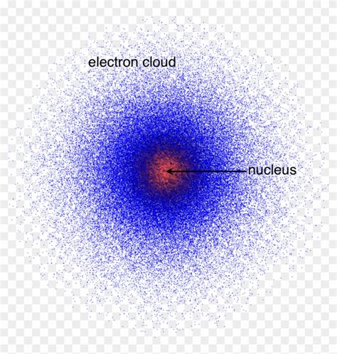 Download Electron Cloud Model - Electron Cloud Model Erwin Schrödinger ...