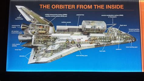 Space Shuttle Interior Map by mariosonicfan16 on DeviantArt