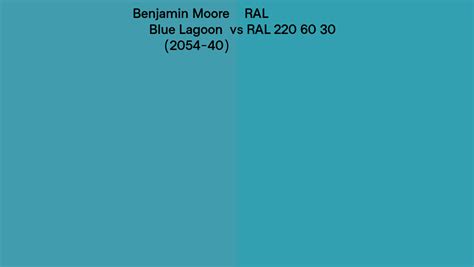 Benjamin Moore Blue Lagoon (2054-40) vs RAL RAL 220 60 30 side by side comparison