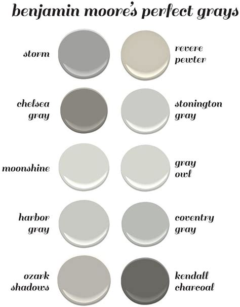 100 Interior Design Ideas | Perfect grey paint color, Perfect grey paint, Benjamin moore paint ...