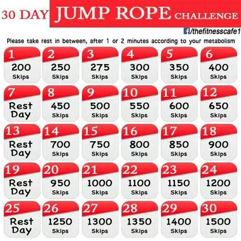 Pin on jump rope and eat healthy