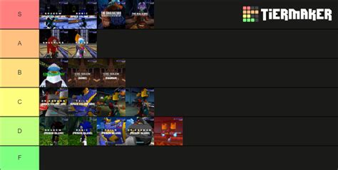 Sonic Adventure 2 Bosses Tier List (Community Rankings) - TierMaker