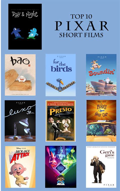 My Top 10 Favorite Pixar Shorts by Detective88 on DeviantArt