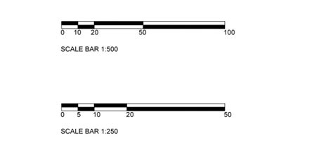 Free CAD Blocks - Scale Bars