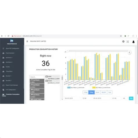 Industrial Energy Monitoring System Software at 15000.00 INR in Lucknow ...